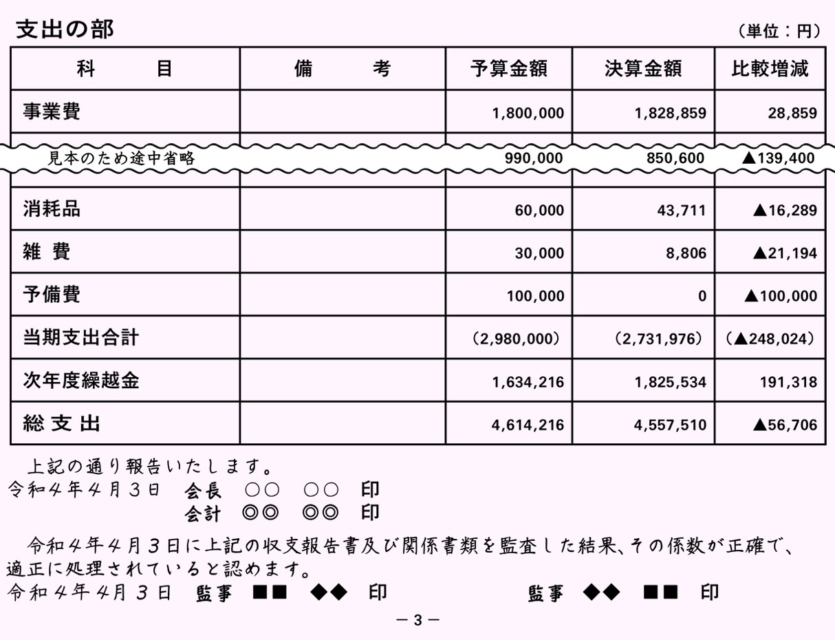 ゆうちょ銀行・任意団体名義の口座開設・収支内訳書・収支報告書のフォーマット画像