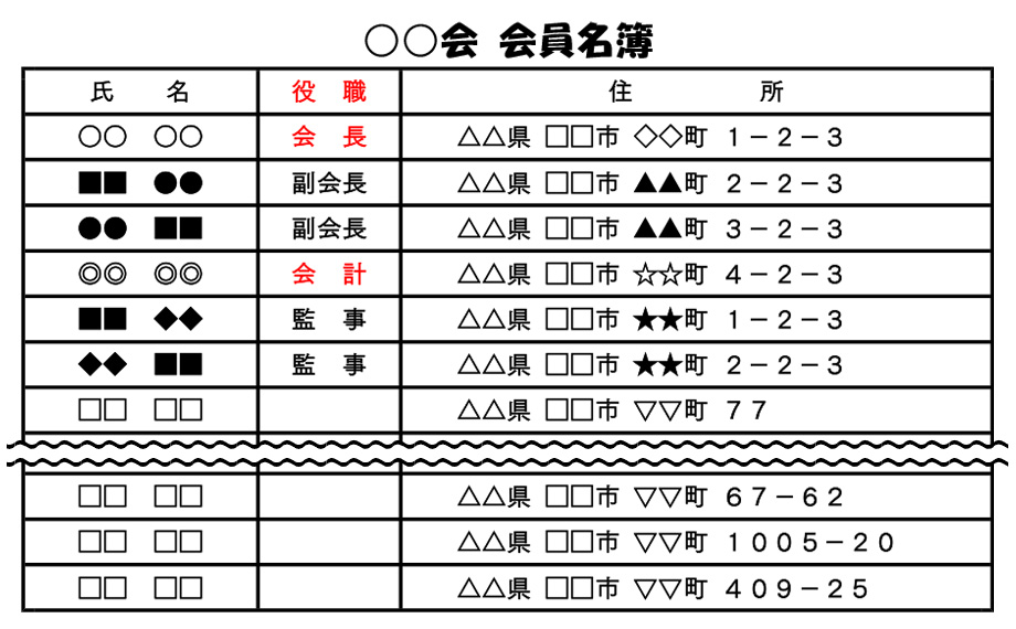 ゆうちょ銀行・任意団体名義の口座開設・会員名簿のフォーマット画像